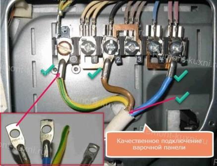 Гильзы на проводах подключения панели